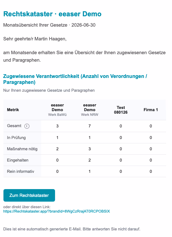 E-Mail-Service