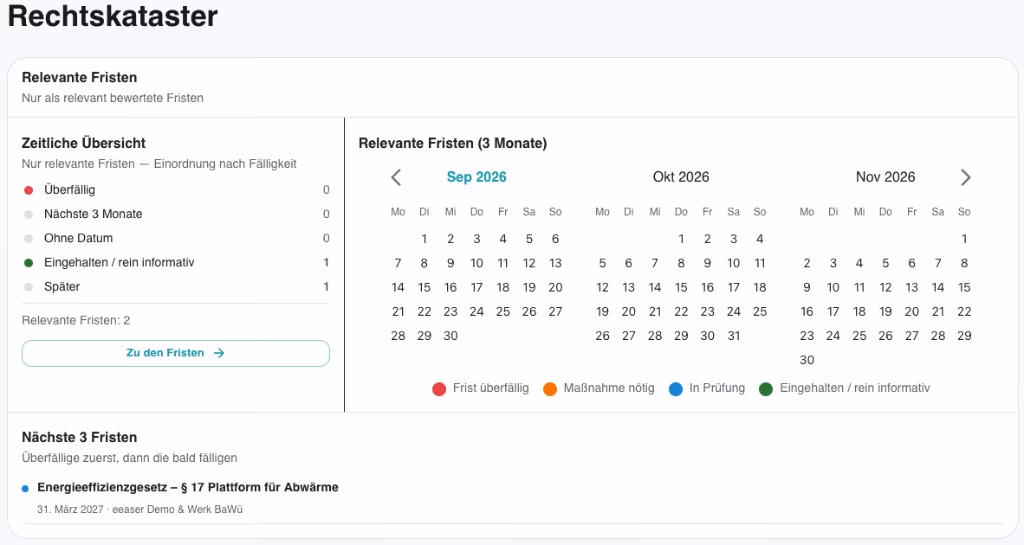 Integriertes Fristenmanagement
